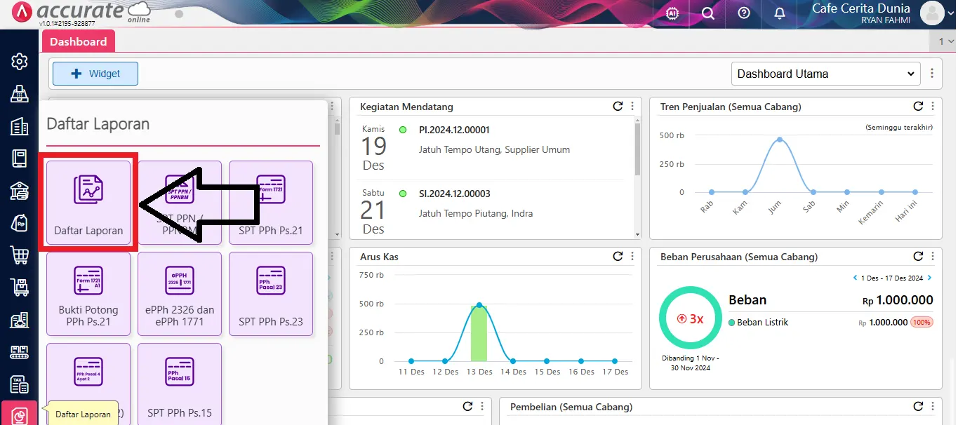 laporan penjualan per kategori Accurate